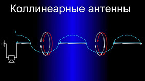 фрактальная антена - Краснодарский Форум Wi-Fi и локальных сетей